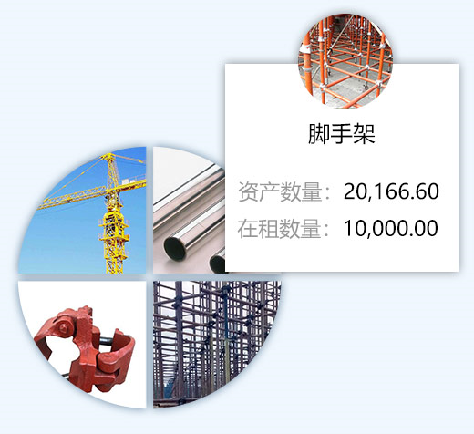 腳手架租賃計費系統