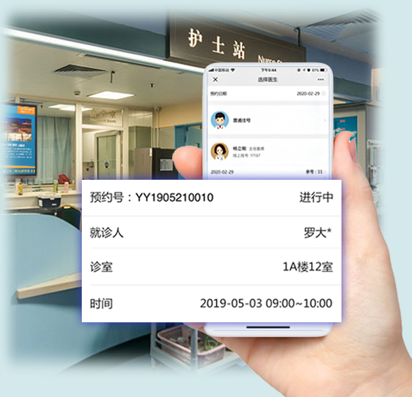 智能眼科管理系統