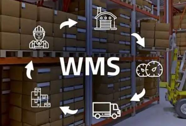 冷庫WMS系統