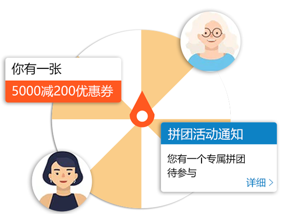 干洗店?duì)I銷(xiāo)軟件